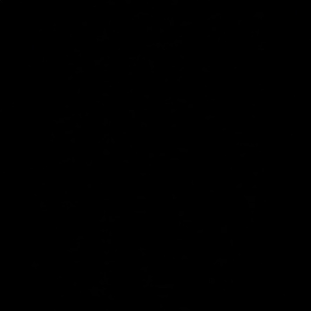 Meet your Posher, Alamin